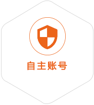 金昌到意大利国际快递